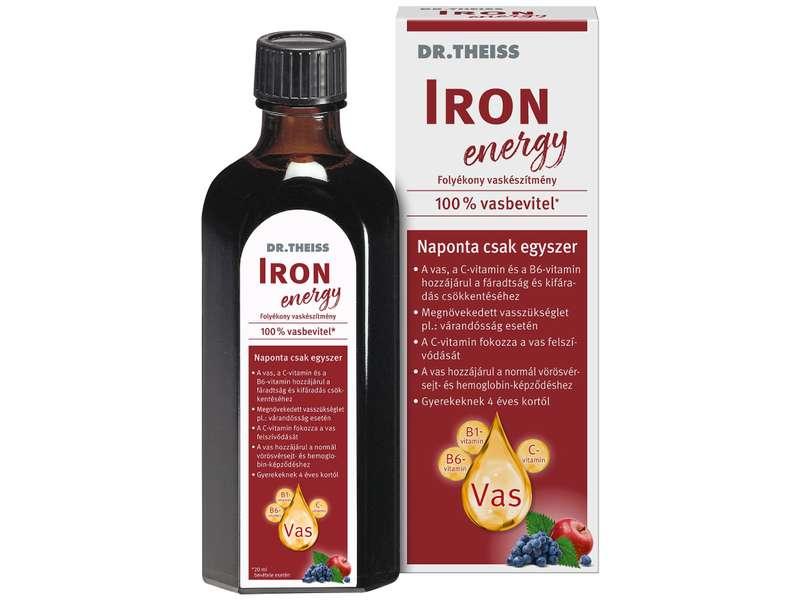 Dr. Theiss IRON energy folyékony étrend-kiegészítő 500 ml Dr. Theiss IRON energy folyékony étrend-kiegészítő 500 ml
